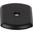 Wescott Knob Backplate ( Zinc Alloy | Flat Black - Garrison Collection ) | Manufactured Globally