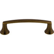 Rue Pull ( Zinc Alloy | German Bronze - Edwardian Collection ) | Manufactured Globally